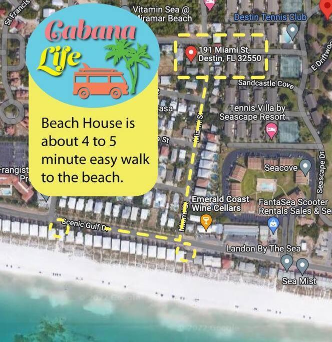 Private Beach Access, Fenced Yard & Pet Friendly, Pool, Cabana Life Beach House Destin Zewnętrze zdjęcie